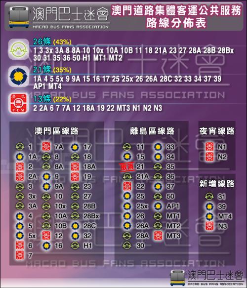 澳门挂牌之全篇100解挂,澳门挂牌之全篇解挂，深度探索与解析