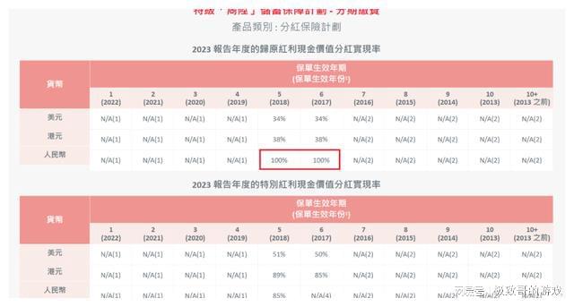 香港6开彩历史开奖记录,香港6开彩历史开奖记录，探索与解析