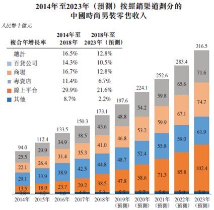 2025新澳最快最新资料,探索未来，2025新澳最新资料速递