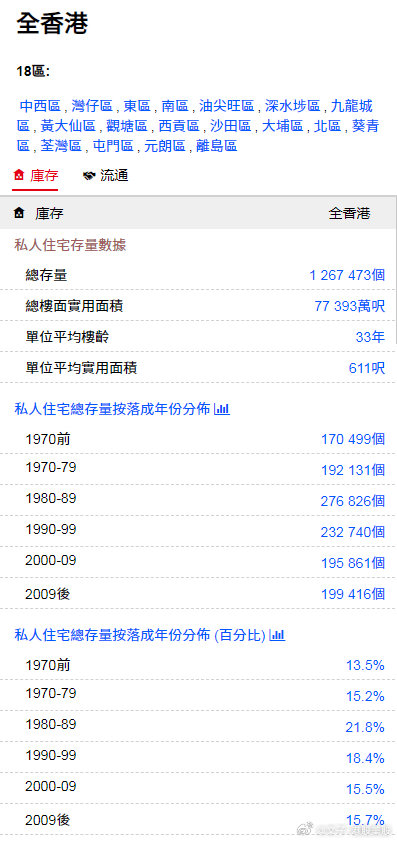 香港最准的免费资料公开,香港最准的免费资料公开，探索信息的海洋