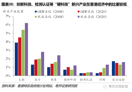 2025年澳门免费资料,澳门未来展望，2025年免费资料展望