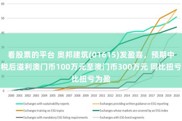 2025澳门濠江免费资料,探索澳门濠江的未来，免费资料的展望与影响