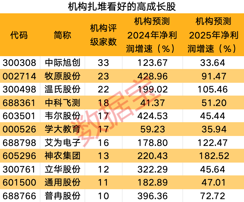 澳门平特一肖100最准一肖必中,澳门平特一肖最准预测，揭秘一肖必中的秘密