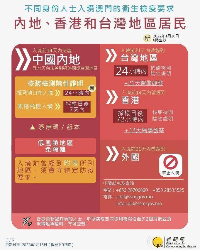 焦点 第35页