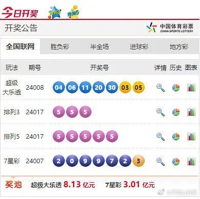 494949最快开奖今晚开奖号码,今晚494949彩票开奖号码预测与探索
