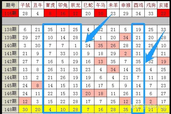 资讯 第35页