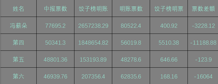 7777788888王中王传真,王中王传真，数字传奇背后的故事