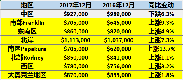 新澳门六2004开奖记录,澳门新彩票开奖记录，探索历史数据中的秘密（2004年开奖记录分析）