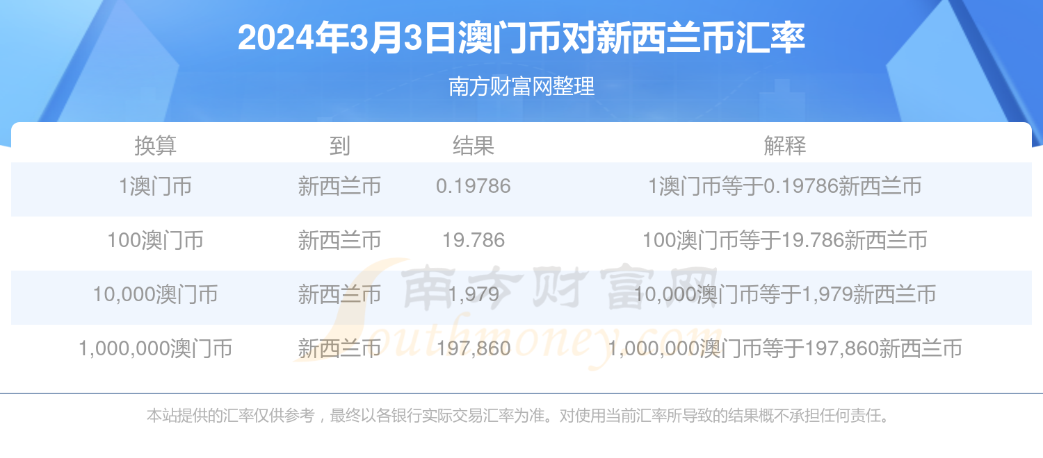 百科 第33页