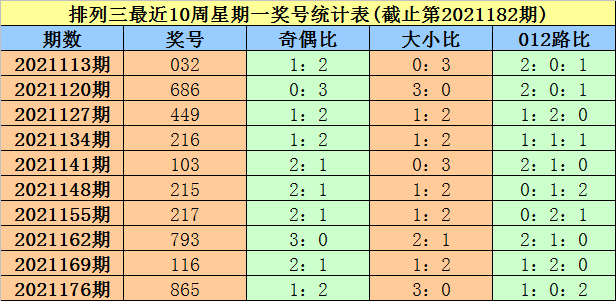 新闻 第30页