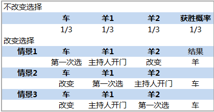 2025今晚新澳门马出什么,探索未来之门，解析新澳门马会预测与趋势展望