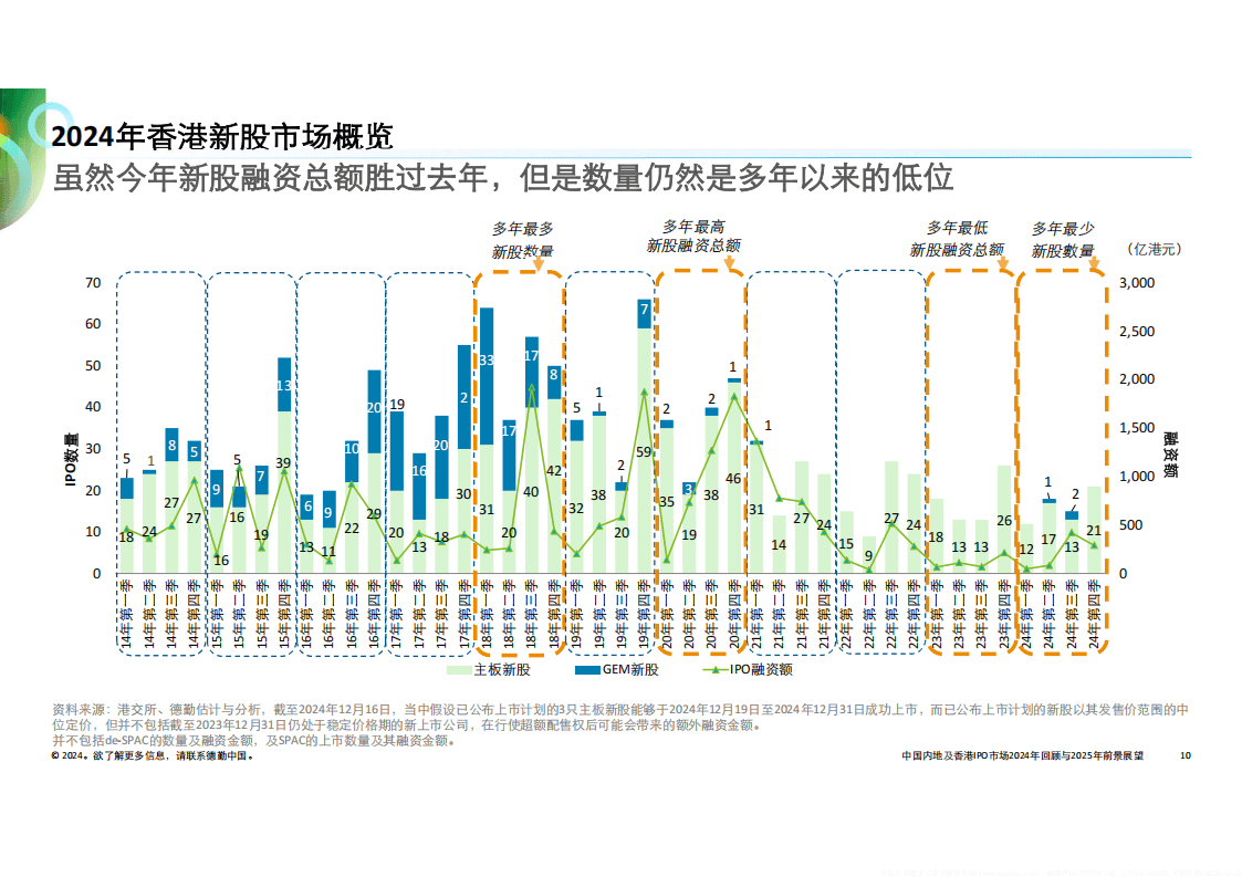 澳门王中王100%的资料2025,澳门王中王未来展望与资料探索，2025展望下的新篇章