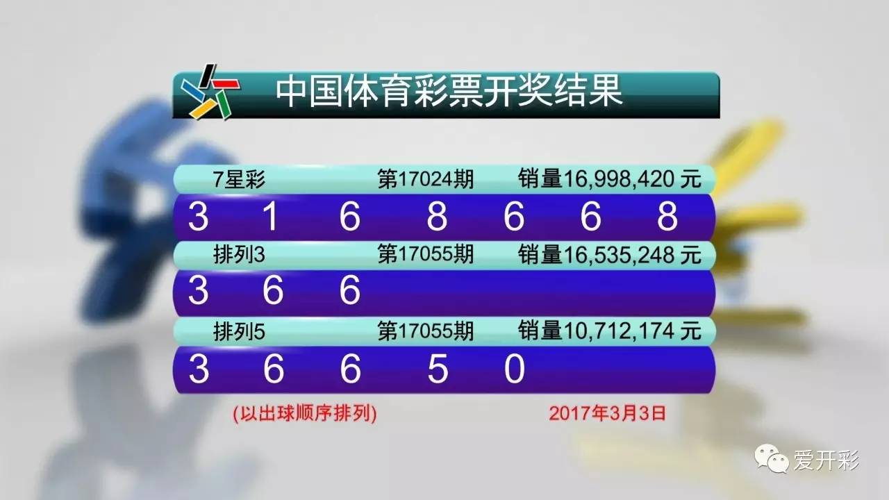 2023澳门彩天天开奖结果,澳门彩天天开奖结果，探索彩票背后的故事与影响