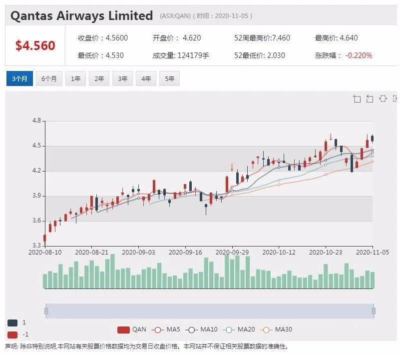 2025新澳历史开奖记录69期,探索新澳历史开奖记录，第69期的精彩瞬间（2025年）