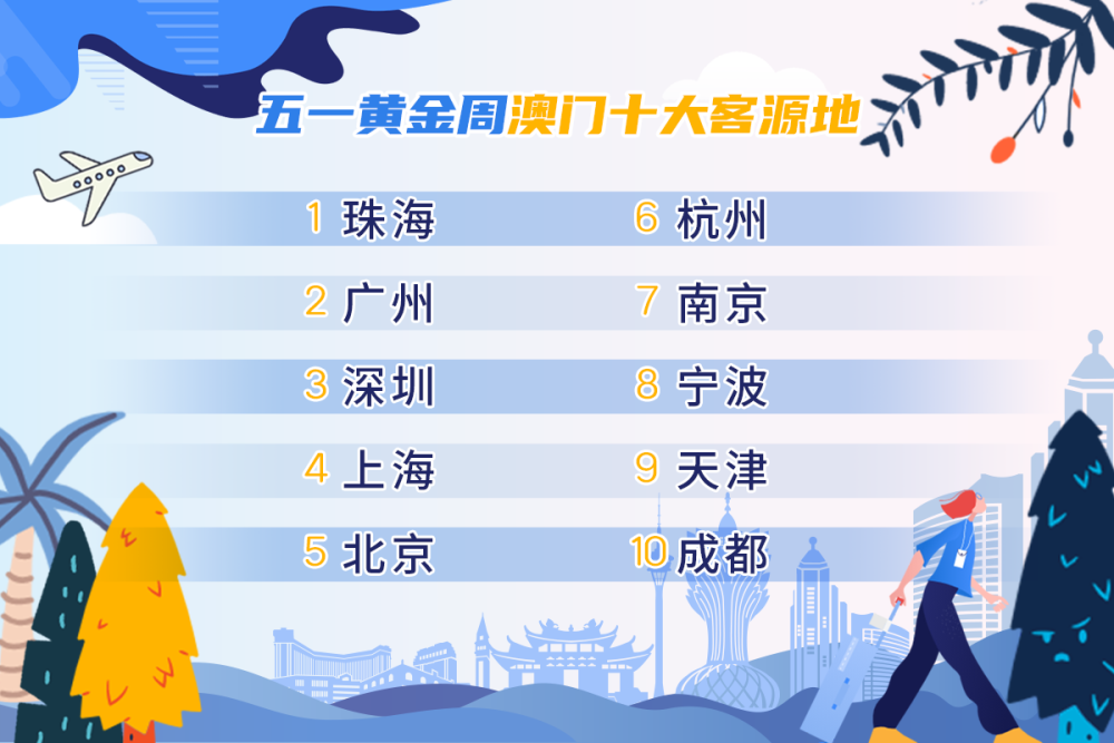 资讯 第28页