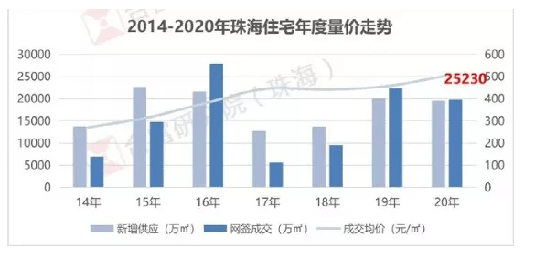 焦点 第26页