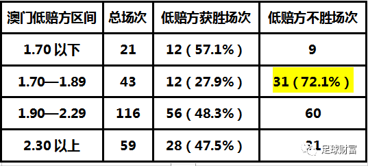 澳门六开彩开奖结果历史,澳门六开彩开奖结果历史探究
