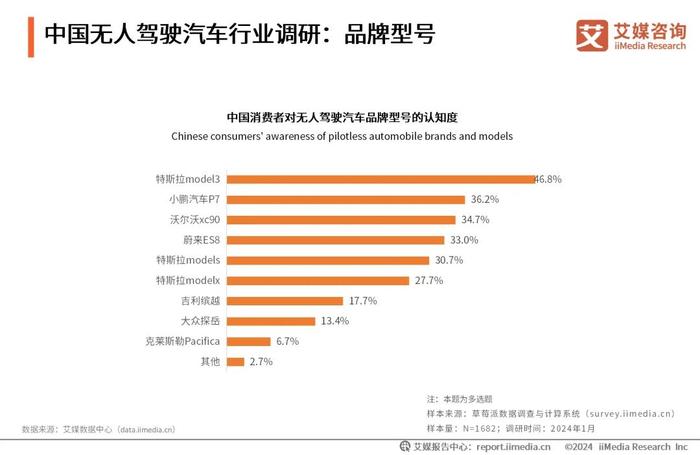 焦点 第25页