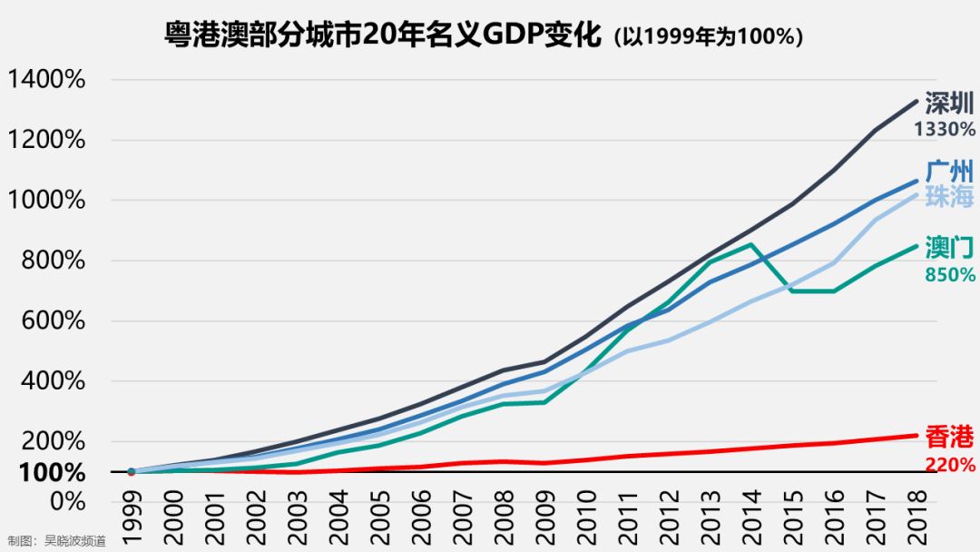 老澳门开奖结果 开奖记录20,老澳门开奖结果及开奖记录探析（20年回顾）