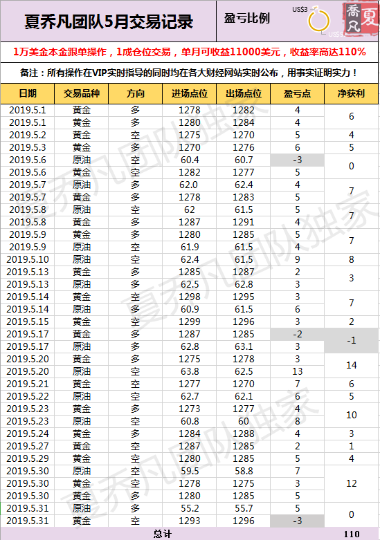 澳门三肖三码准100%,澳门三肖三码，揭秘一个准确率高达100%的预测秘密