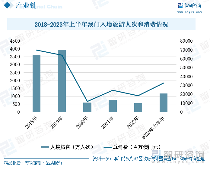 2025澳门管家婆一肖一码,澳门管家婆一肖一码，预测与探索的旅程（2025年展望）