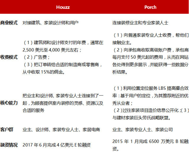 焦点 第23页