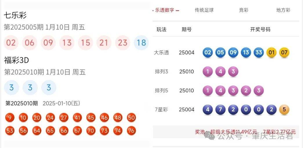 2025今晚新澳门开奖结果,探索未来幸运之门，聚焦澳门彩票开奖结果 2025今晚新澳门开奖揭晓