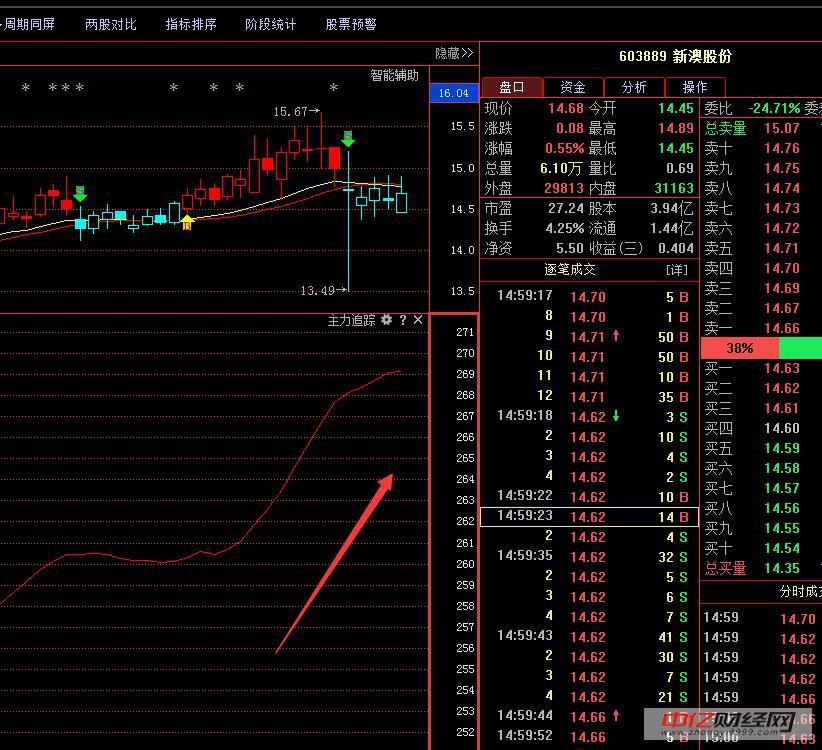 资讯 第23页