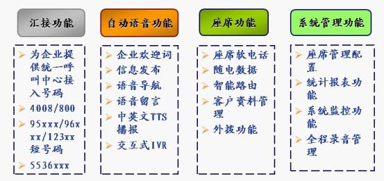 7777788888精准新传真软件功能,探索前沿科技，精准新传真软件功能解析——以7777788888新传真软件为例