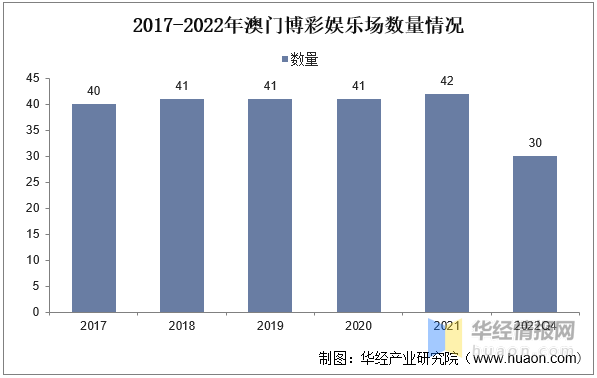 新澳门资料大全正版资料查询,澳门新资料大全正版资料查询，探索与解读