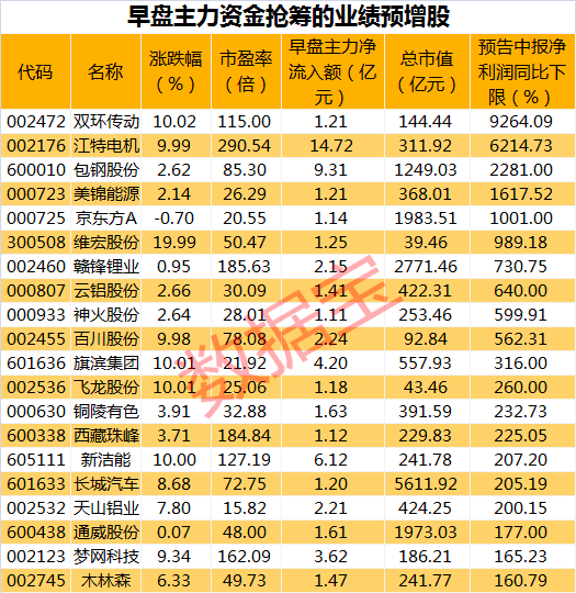 2025澳门特马今晚开什么码,澳门特马今晚开什么码，探索与预测