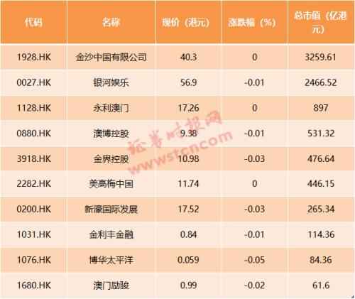 焦点 第21页