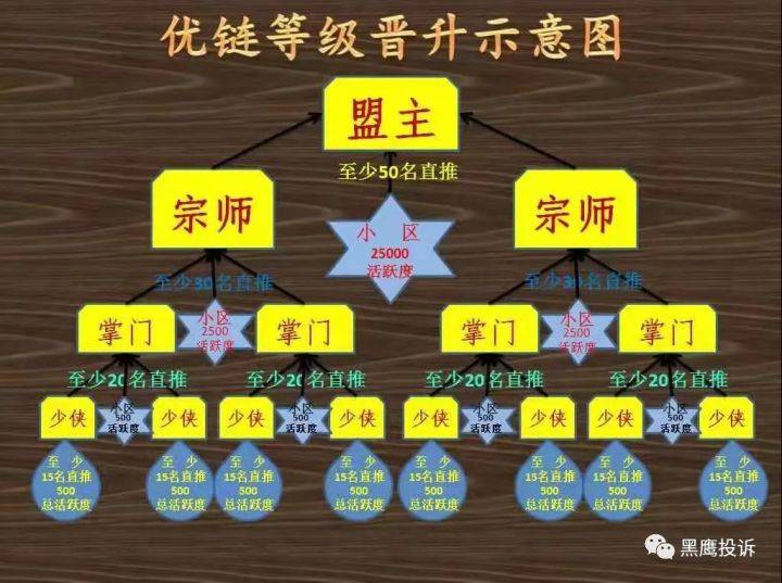 百科 第23页