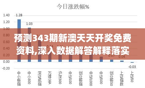 新澳天天彩免费资料2025老,新澳天天彩免费资料2025老，探索与解析