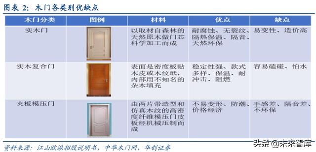新门内部资料免费大全,新门内部资料免费大全，探索与分享的知识宝库
