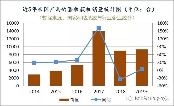 2025最新奥马资料,揭秘未来科技趋势，探索最新奥马资料（2025年展望）
