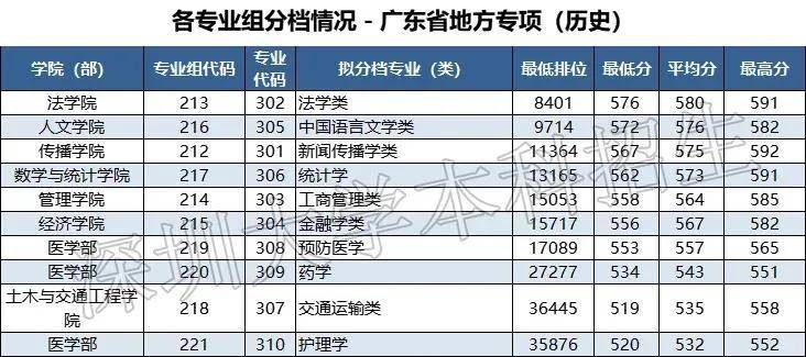 2025新澳门历史开奖记录查询结果,揭秘澳门新历史开奖记录，探寻未来的趋势与机遇（关键词，澳门新历史开奖记录查询结果）