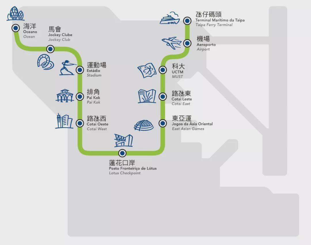 2025年新澳门马会传真资料全库,探索未来之门，澳门马会传真资料全库在2025年的新面貌