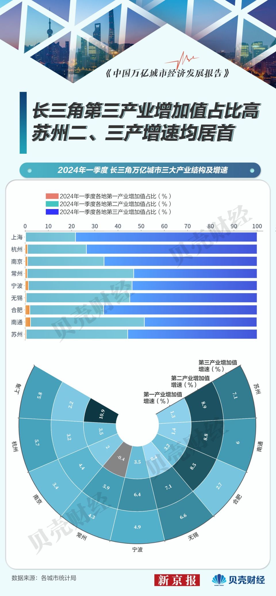 新澳资料大全2025年,新澳资料大全2025年，未来蓝图与深度洞察