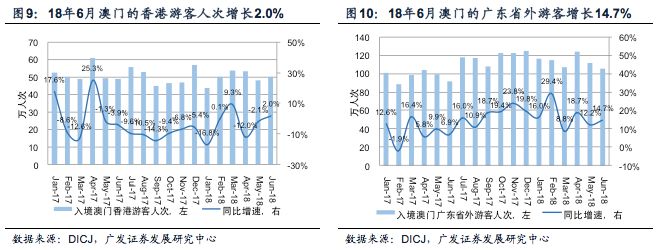 澳门开奖记录查询平台,澳门开奖记录查询平台，数据与透明度的完美结合