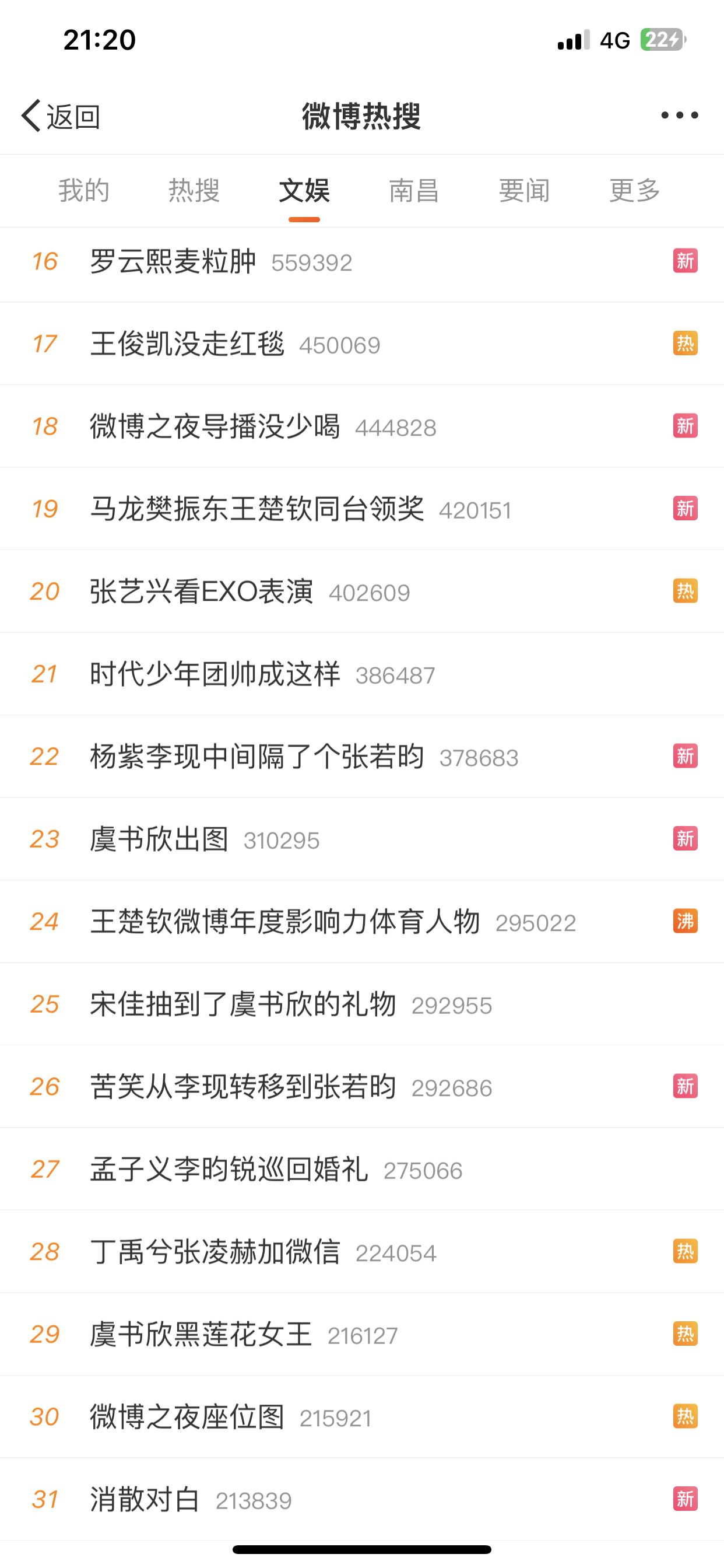 财经 第15页