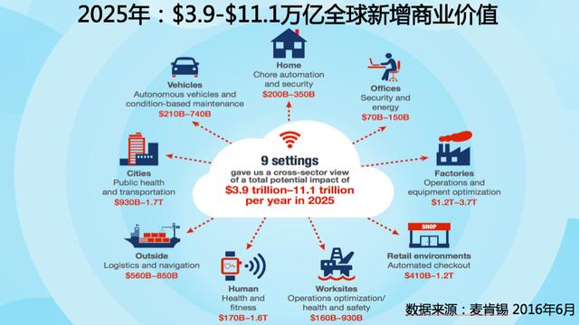2025澳门三中三网站,探索澳门三中三网站，未来的数字化蓝图展望到2025年