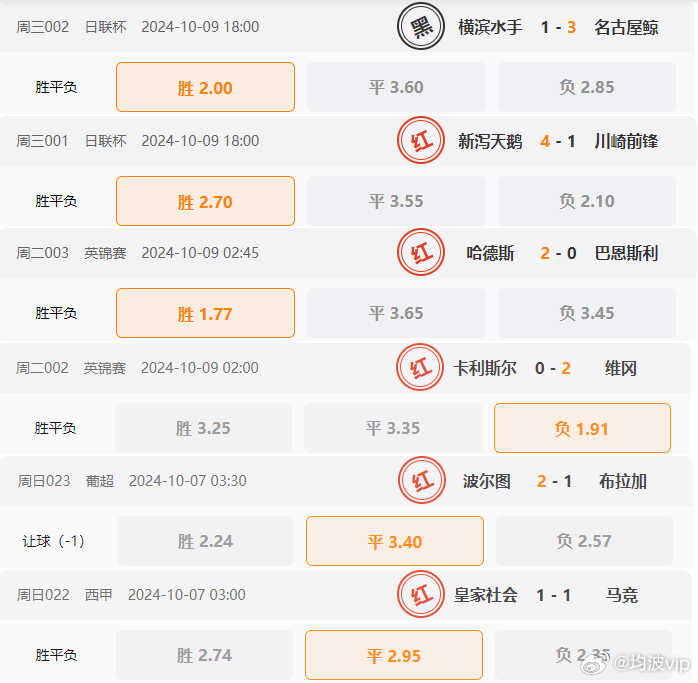 62827澳彩资料查询,澳彩资料查询，探索62827背后的秘密