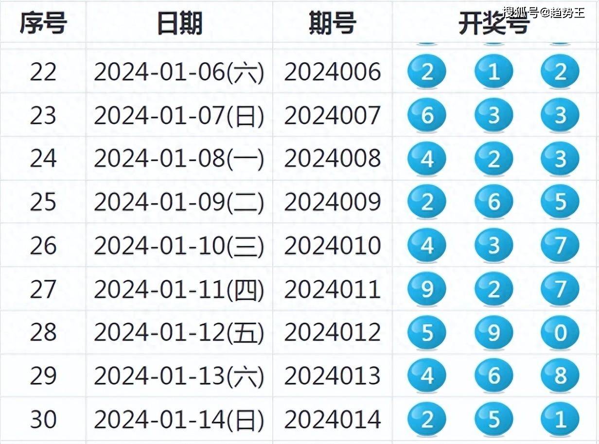 2025特马今晚开奖,2023年特马今晚开奖，期待与惊喜的交汇点