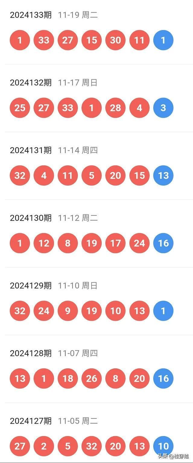 2025新澳门天天六开彩,探索澳门新未来，2025年天天六开彩的发展与展望