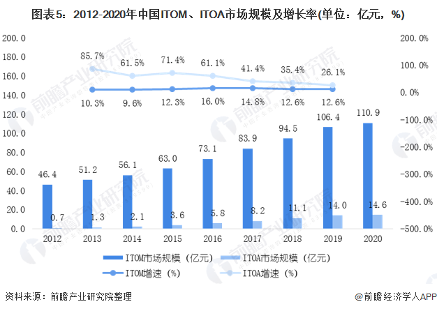 2025年澳门今晚开什么码,澳门今晚彩票预测与未来趋势分析——以2025年为视角