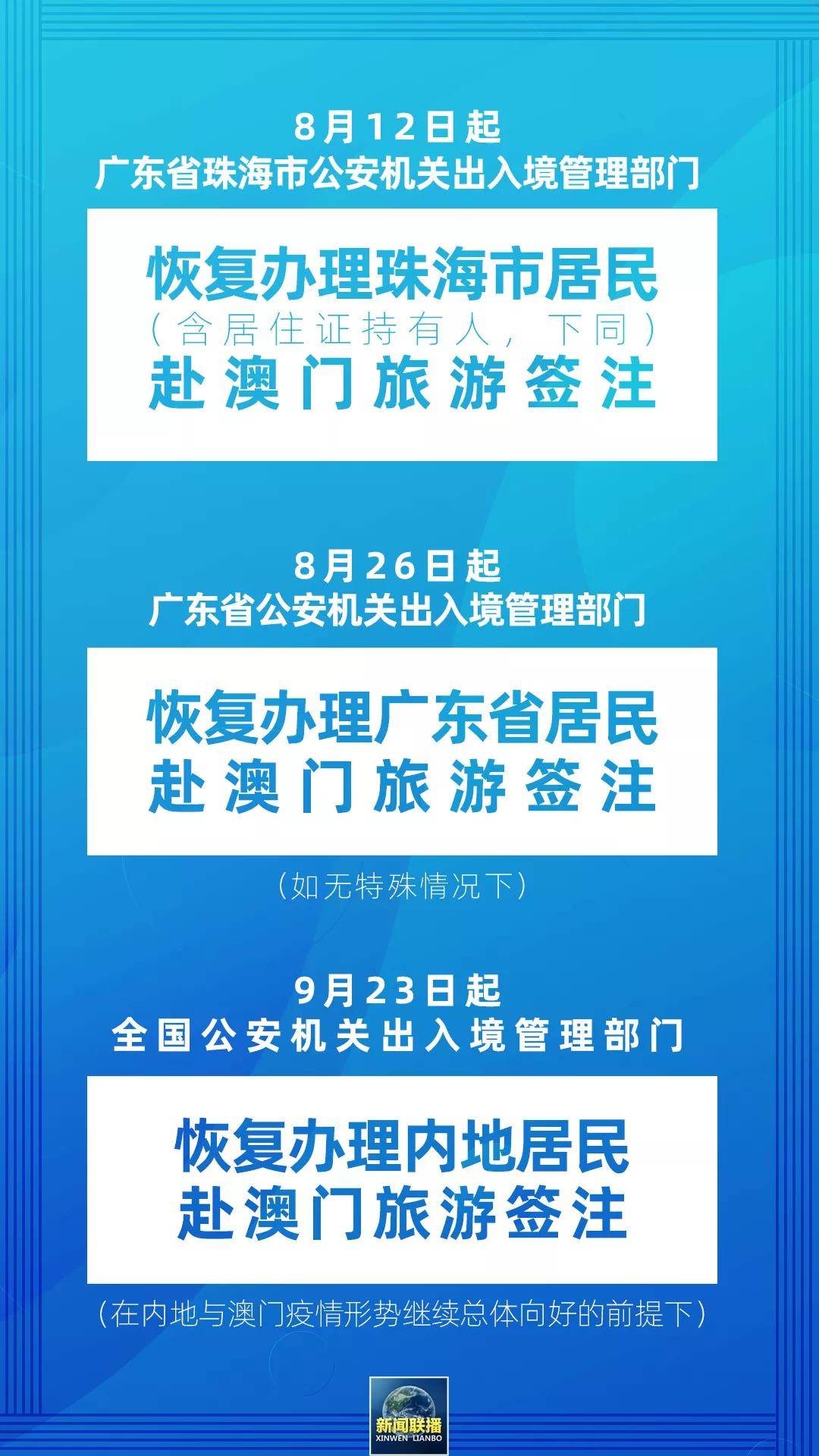 资讯 第15页