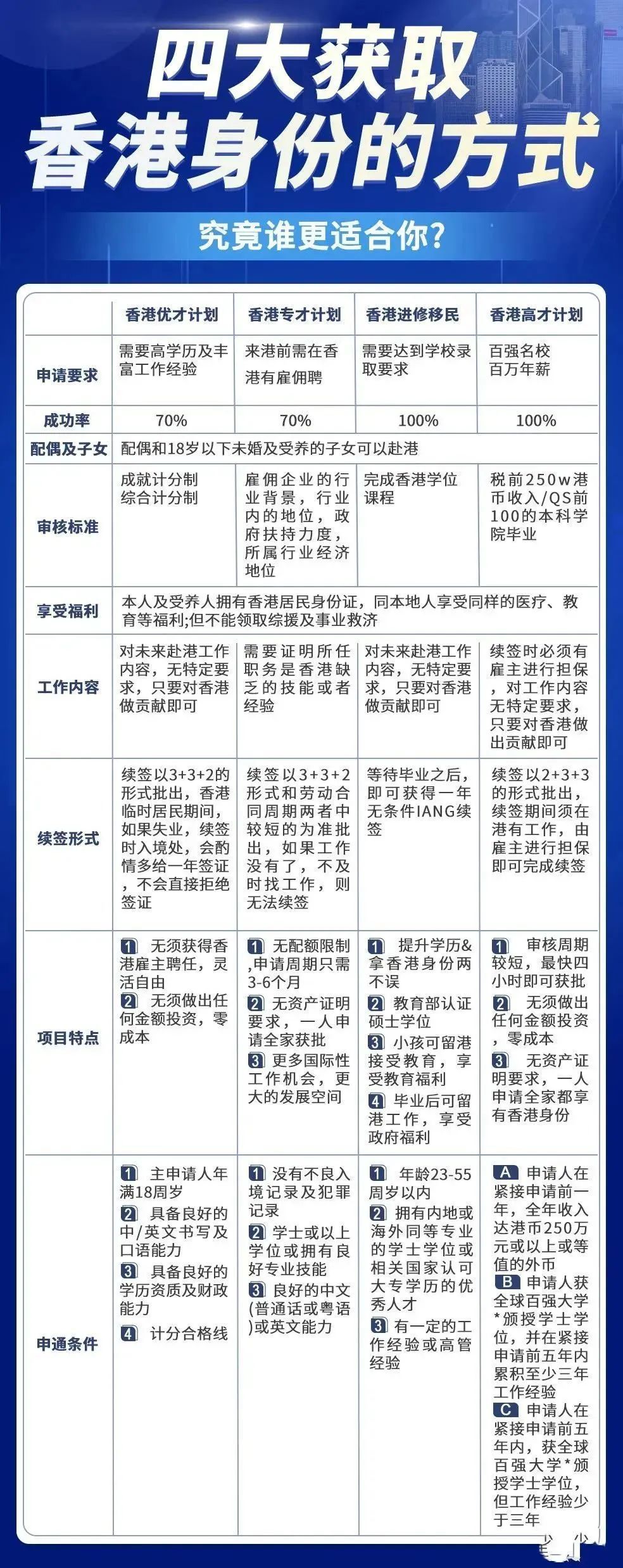 全香港最快最准的资料,全香港最快最准的资料，揭秘香港信息前沿的奥秘