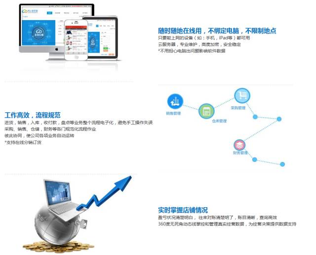 焦点 第13页
