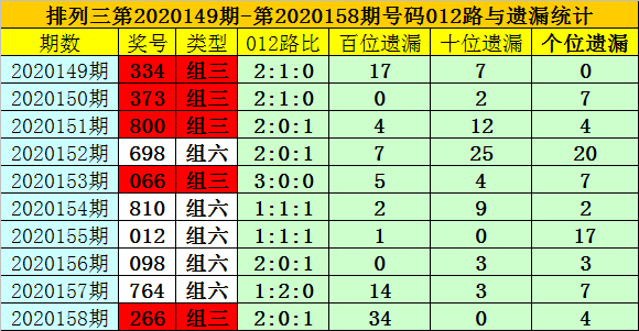 澳门一码一码100准确AO7版,澳门一码一码精准预测之AO7版揭秘